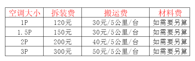 磐安空调移机及费用电话在哪里找
